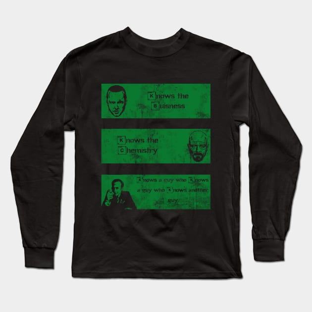 I'm the one who Knows Long Sleeve T-Shirt by xGandalf